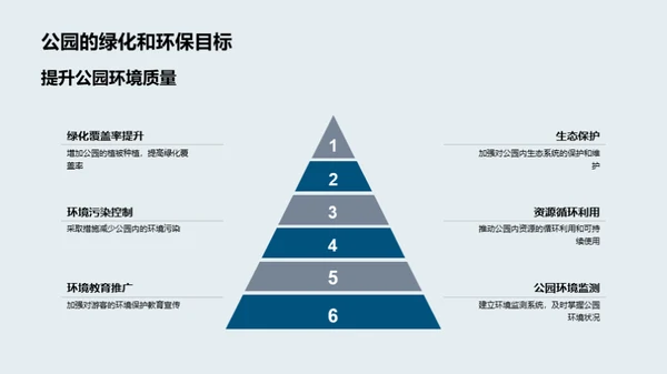 共建生态公园