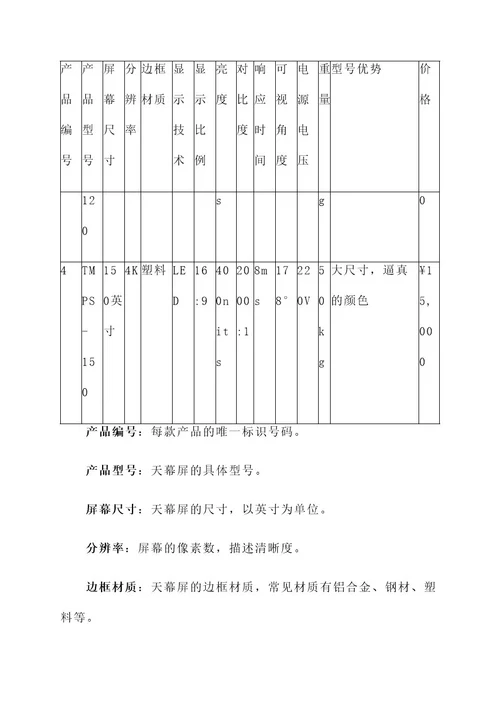 天幕屏报价单