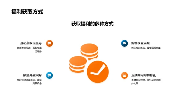 探索直播购物新模式