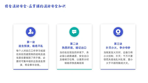 蓝色简约商务大学生宿舍用电安全PPT课件