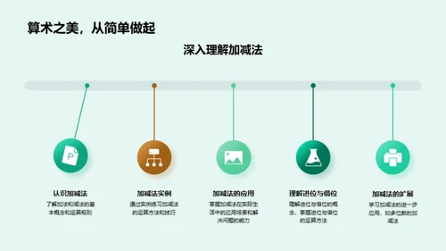 优化二年级数学教学