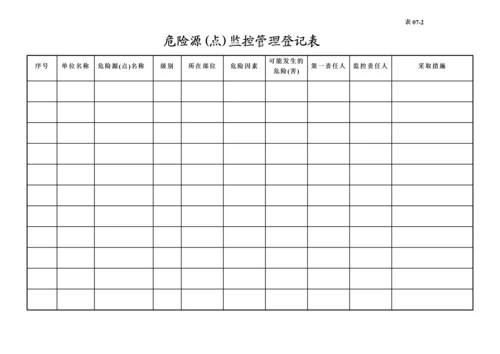 编号07 危险源（点）监控管理台账.docx