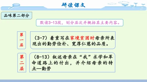 14《回忆我的母亲》-七年级语文上册同步优质课件（统编版）