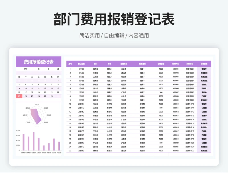 费用报销登记表