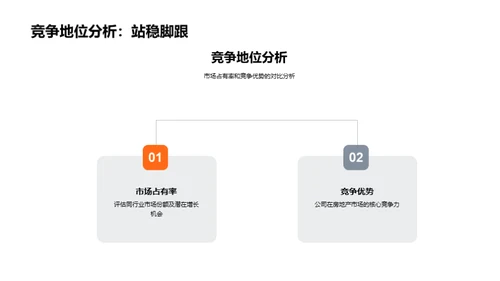 透视房产业务全景