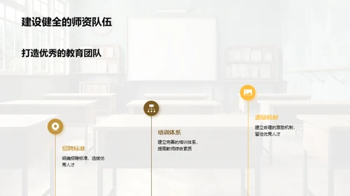 学前教育之管理升级