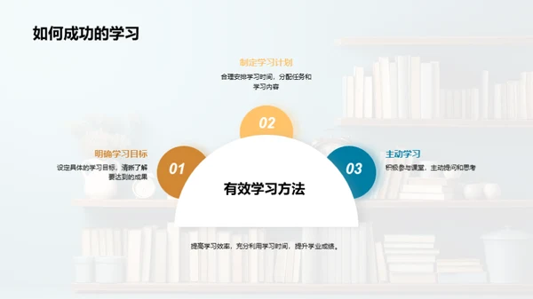 初一学习生存手册