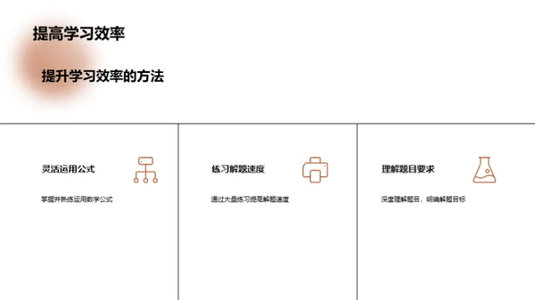 数学竞赛之路