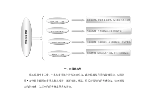 河南恒达文峰城市花园促销方案.docx