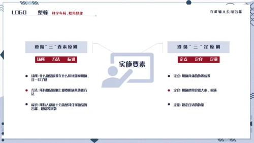企业6S管理培训通用PPT模板