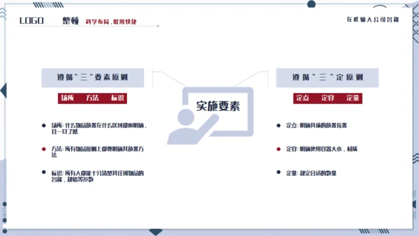 企业6S管理培训通用PPT模板