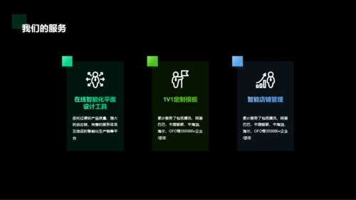 绿色科技公司员工手册培训课件PPT案例