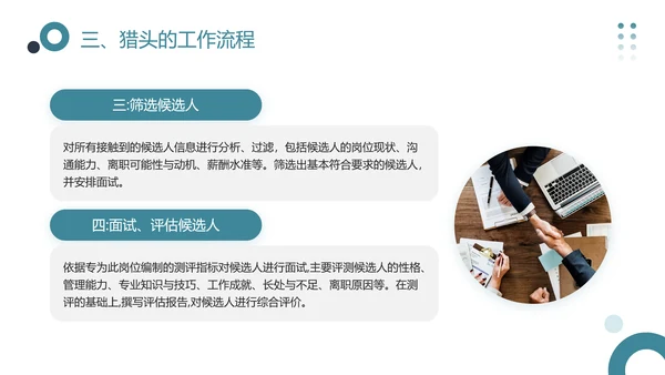 猎头的认识，企业宣讲PPT模板