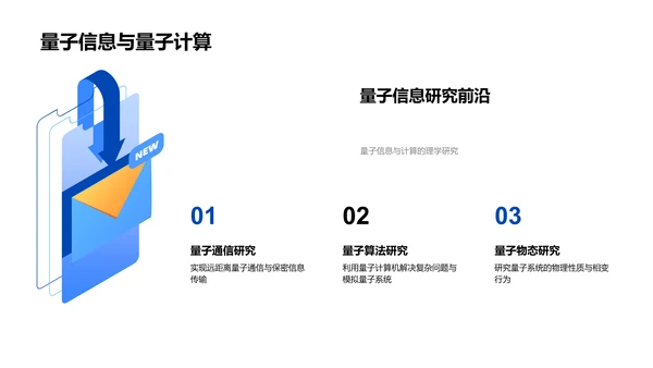 理学研究答辩报告