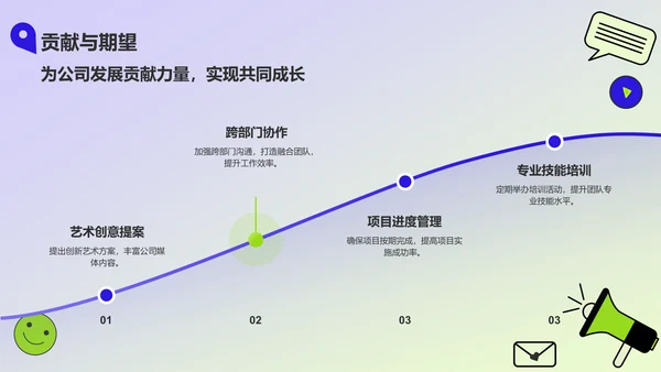 蓝色几何风艺术专业个人简介PPT模板