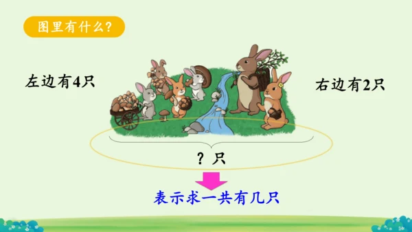 人教版数学一年级上册第三单元6~10的认识和加减法《解决问题》课件(共13张PPT)