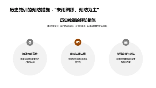 历史中的教训