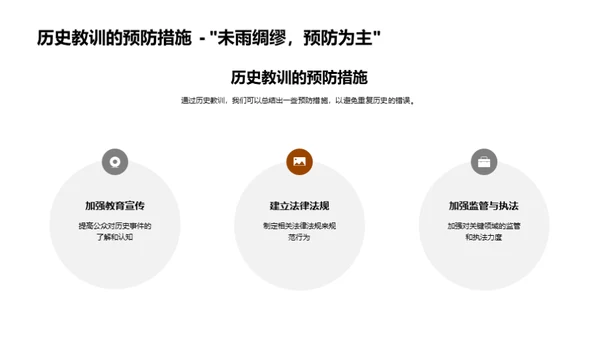 历史中的教训