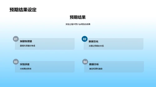 物理实验全解析