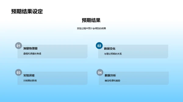 物理实验全解析