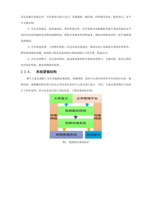 智慧园区的解决专项方案.docx