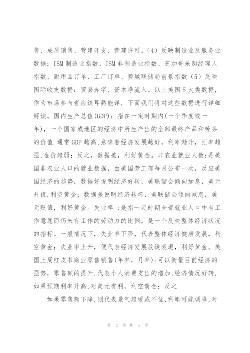 现货黄金基本面分析.docx