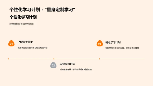 优化学习成绩路径