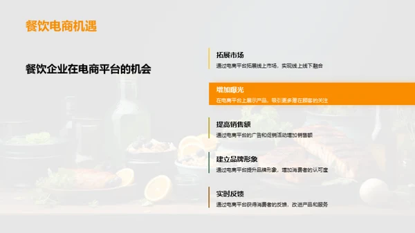 电商餐饮新篇章