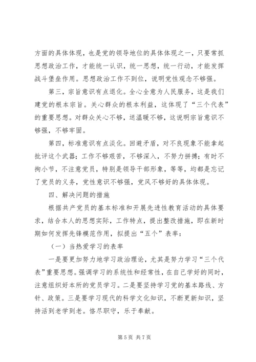 我的党性分析材料（深刻全面）.docx