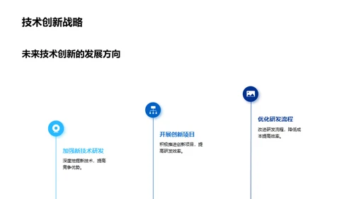 化学研发年度回顾