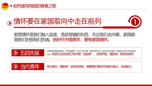 青春心向党建功新时代弘扬共青团使命团课PPT