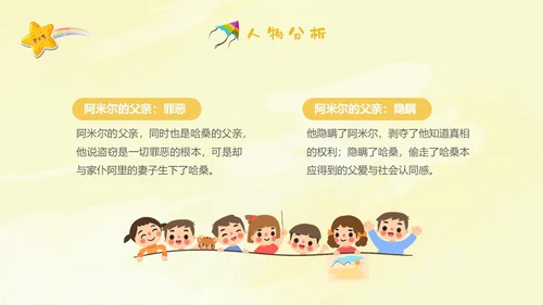 黄色插画手绘追风筝的人读书分享会读书爱好者PPT