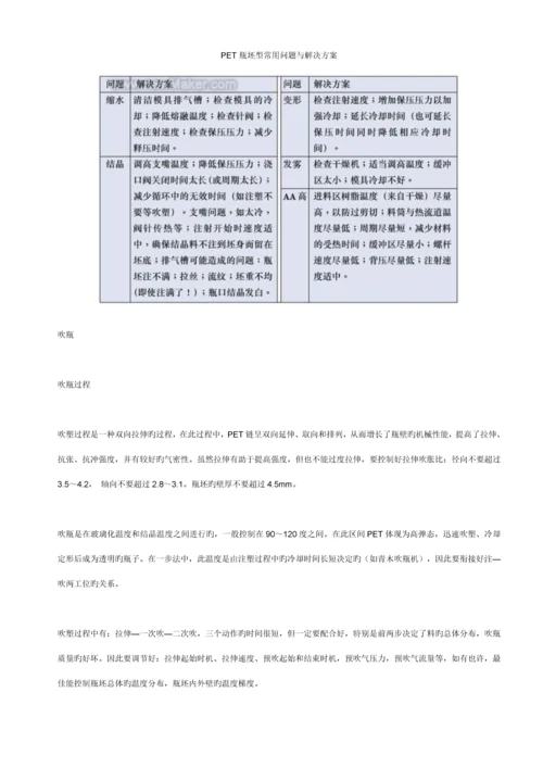 PET瓶吹塑设备及加工标准工艺概述.docx