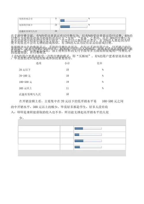 对于年轻人手游消费市场调查报告计划