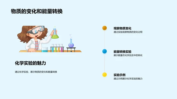 化学实验启蒙课PPT模板