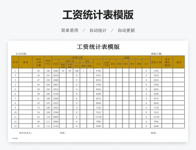 工资统计表模版