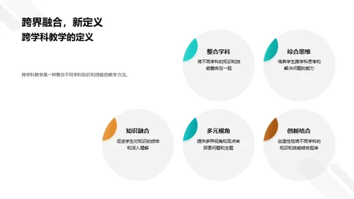 深化变革：跨学科教学探索