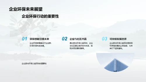 企业行动：绿色春节