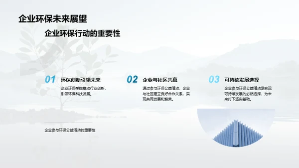 企业行动：绿色春节