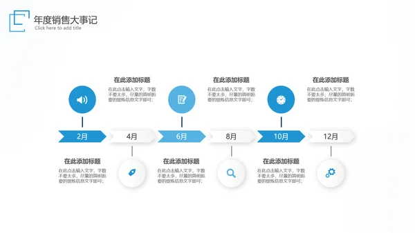 商务工作汇报述职报告年中总结ppt