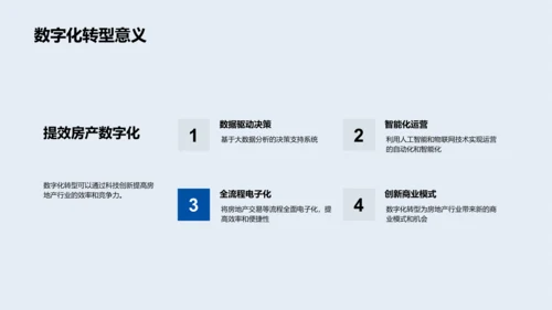 未来居住科技革新