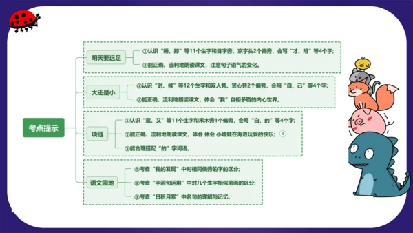 统编版2023-2024学年一年级语文上册单元复习第七单元（复习课件）