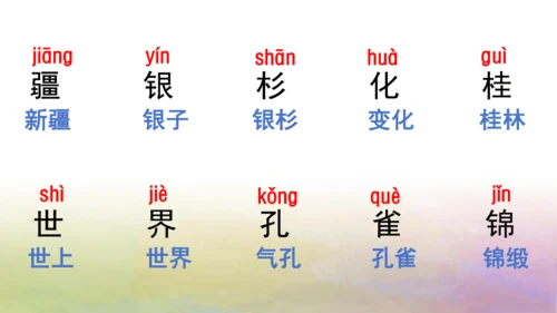 部编版二年级语文上册第二单元复习  课件