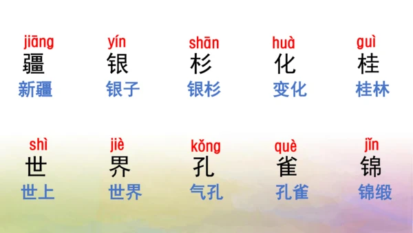 部编版二年级语文上册第二单元复习  课件