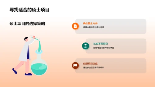 硕士之路全解析
