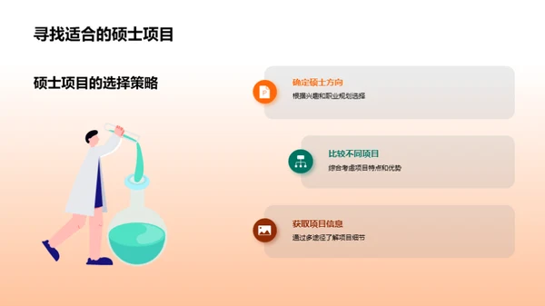 硕士之路全解析