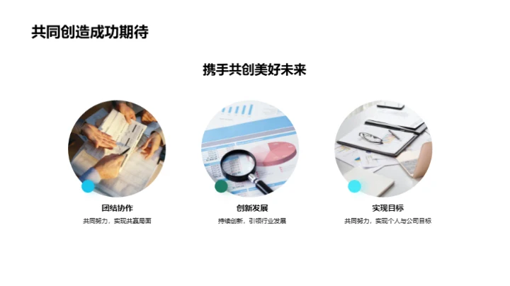 人力资源年度盘点