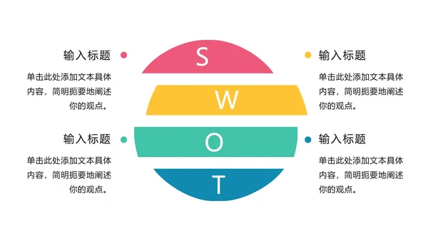 关系图SWOT页PPT模板