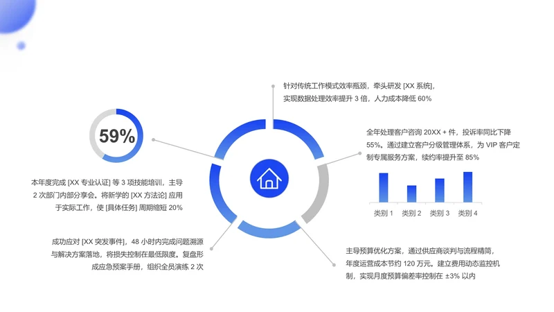 企业风PPT环形图