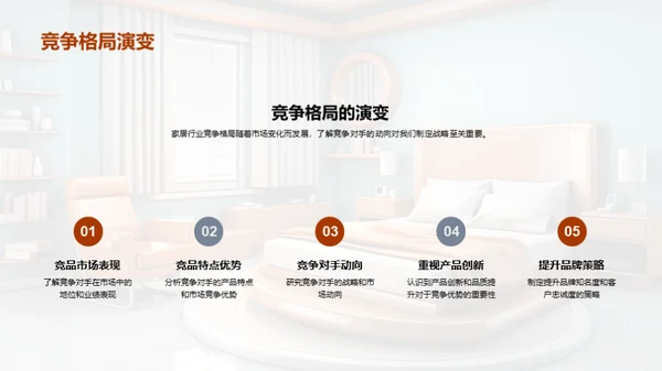 家居行业半年回顾